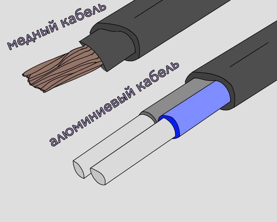 Преимущества и недостатки алюминиевых и медных проводников