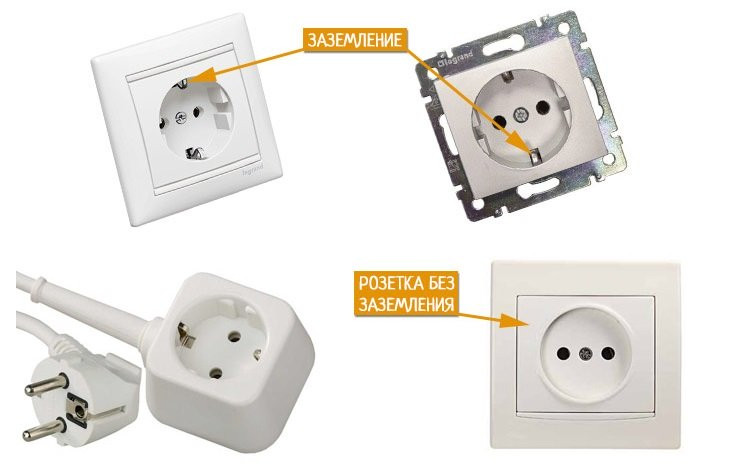 Зачем нужна розетка с заземлением