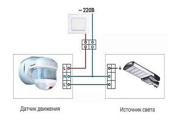 Датчики движения - эффективное управление освещением для современных пространств