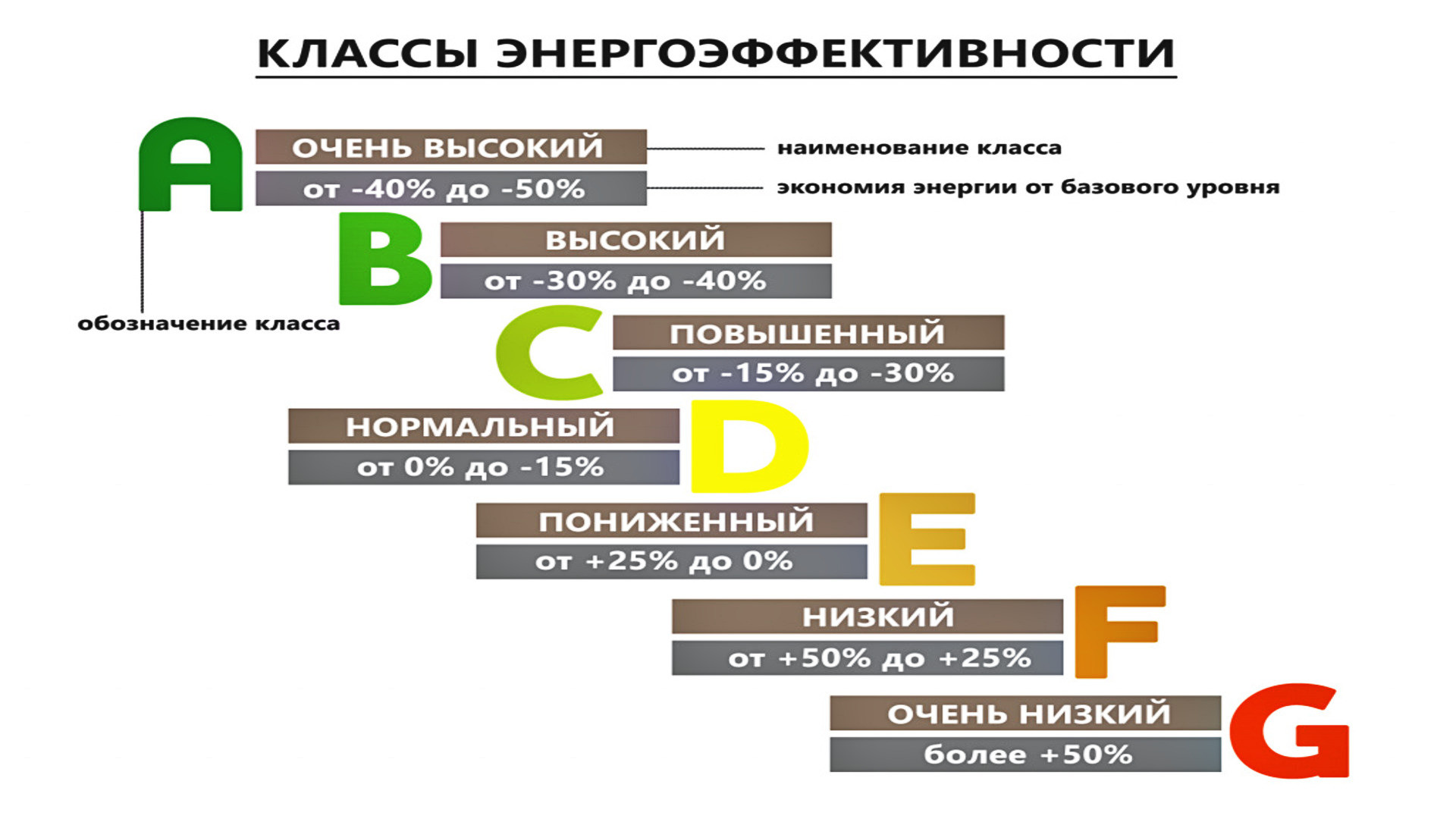 Компания "МИРЭЛ" помогает промышленности экономить на освещении